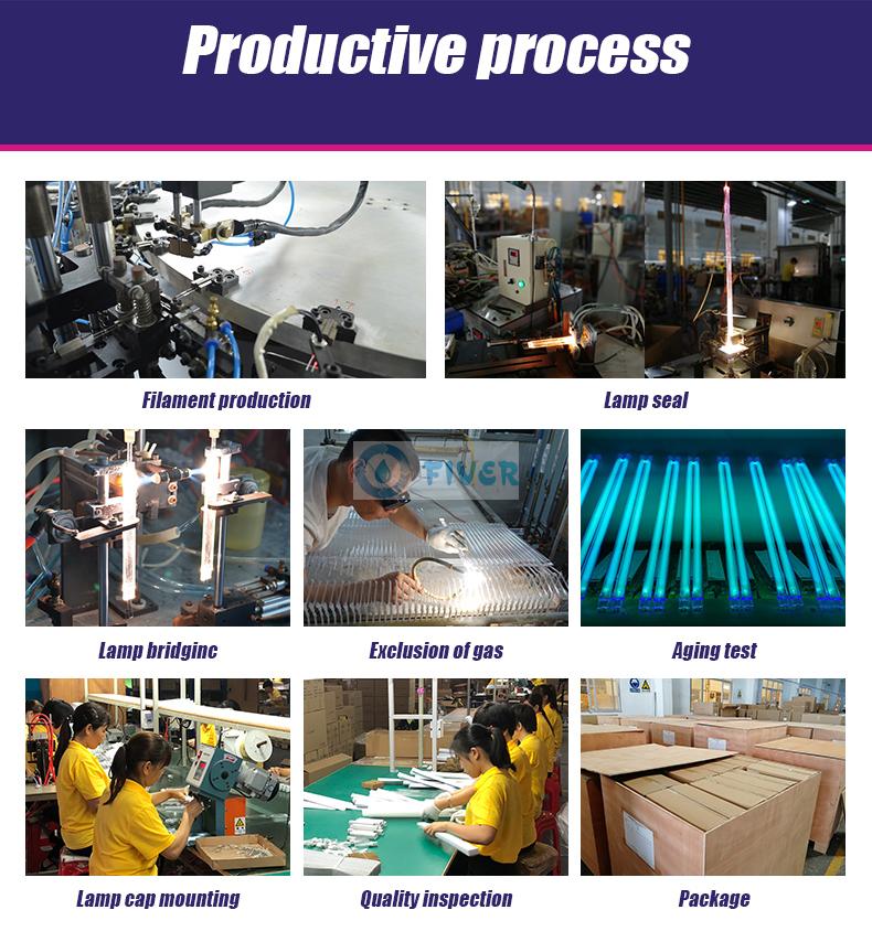Medium Pressure UV Lamp Manufacturer.jpg