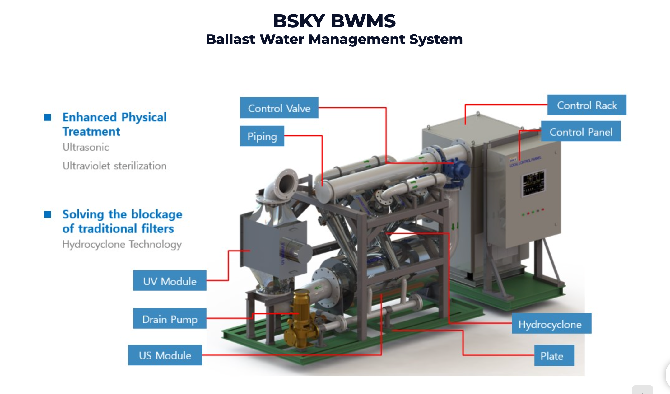 BSKY BWMS ballast water Management System.png BSKY BWMS ballast water Management System.png