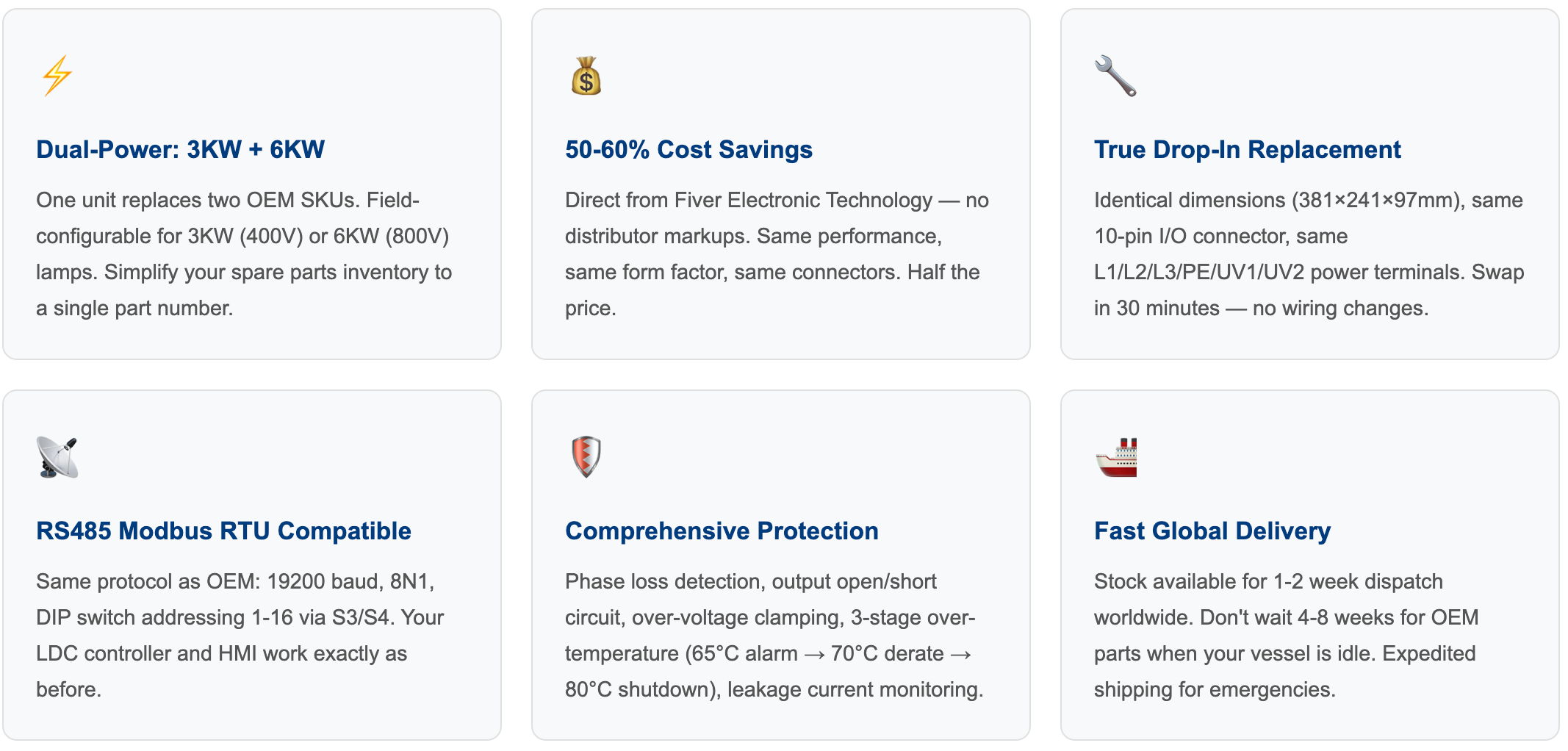 Key Features & Benefits of Fiver's Alfa Laval 9012146 01Replacement.png Key Features & Benefits of Fiver's Alfa Laval 9012146 01Replacement.png